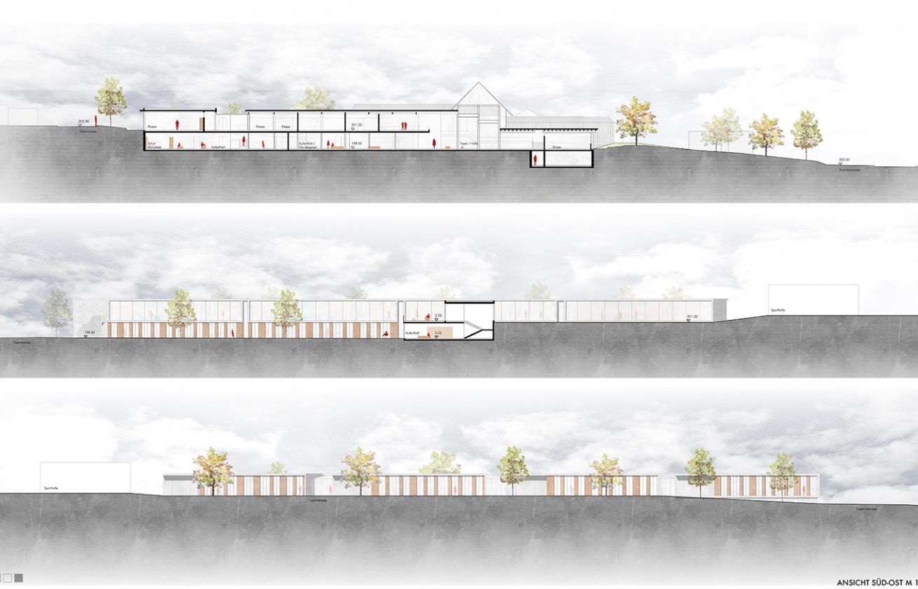 Ansichten / Schnitte